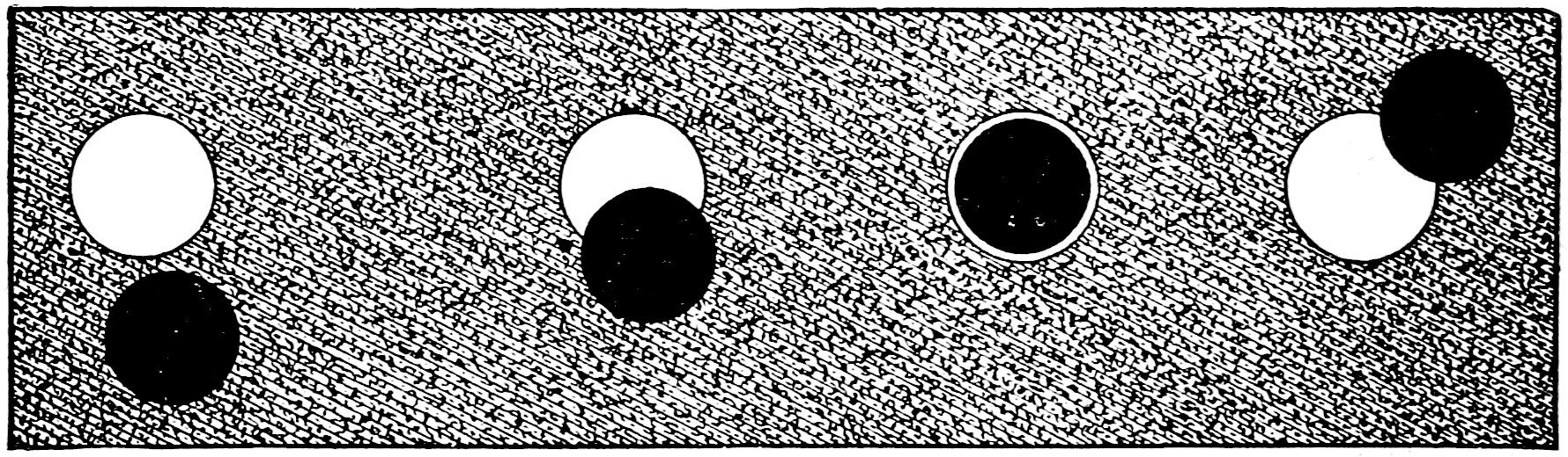 Fig. 26.—The Moon Passing Centrally over the Sun during an Annular Eclipse. — Four stages of the moon, a black disk, crossing the white sun from lower left to upper right; at the middle stage the moon lies centred on the sun, leaving a thin ring of light round it.