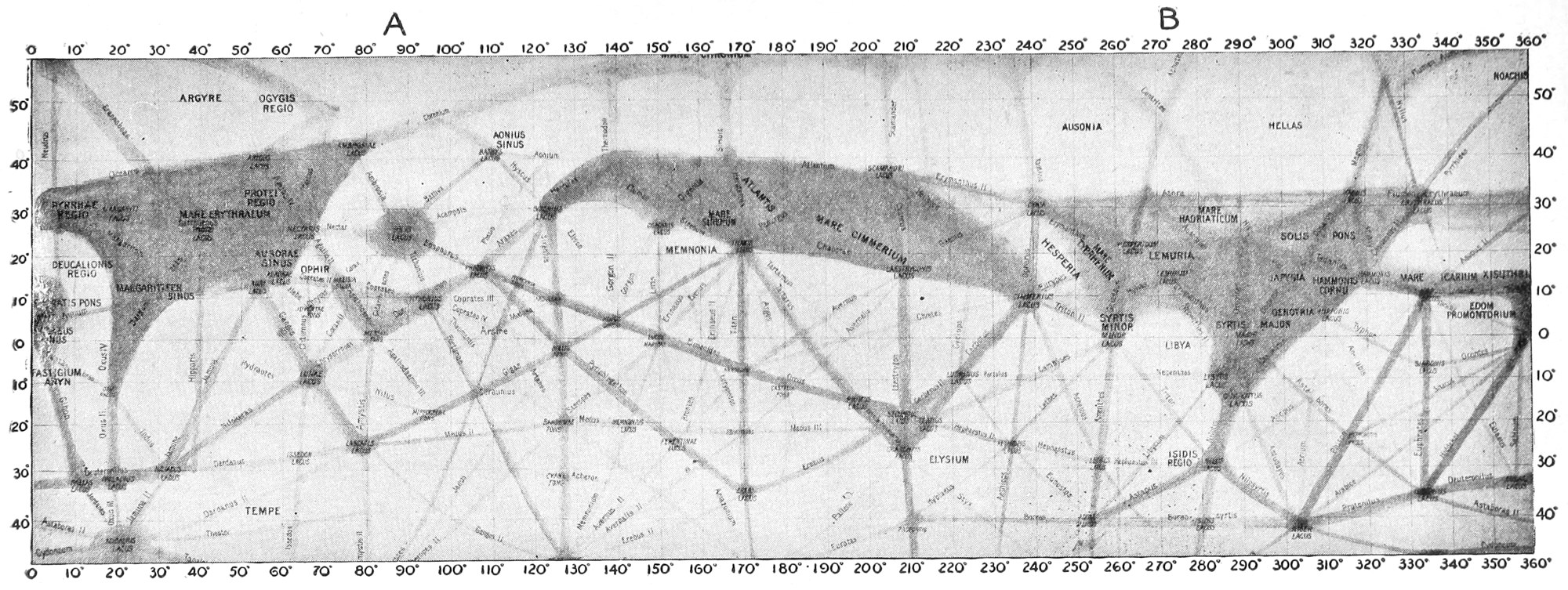 Fig. 32.—Map of Mars and its Canals as drawn at the Lowell Observatory. — A strip map of Mars through all 360 degrees of longitude: dark regions such as Mare Erythraeum, Mare Cimmerium and Syrtis Major, crossed by a network of straight canals with round dark spots where they meet.
