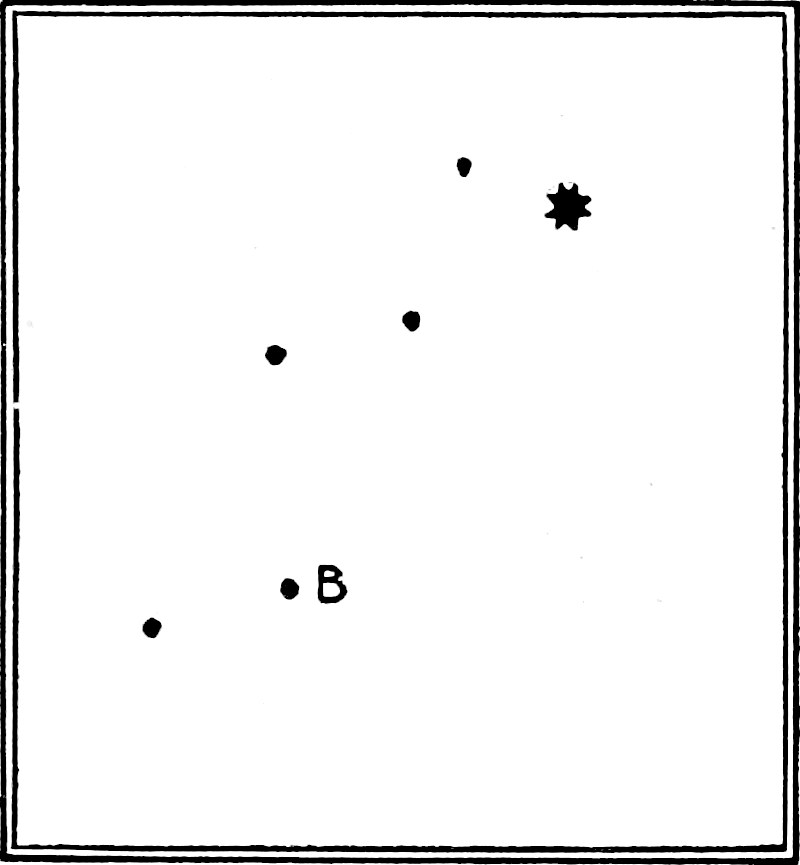 Fig. 53.—Lyra, the Harp. — Vega, the large star at the upper right, with Epsilon Lyræ close beside it and the elongated diamond stretching away below, Beta Lyræ marked B and Gamma to its left.