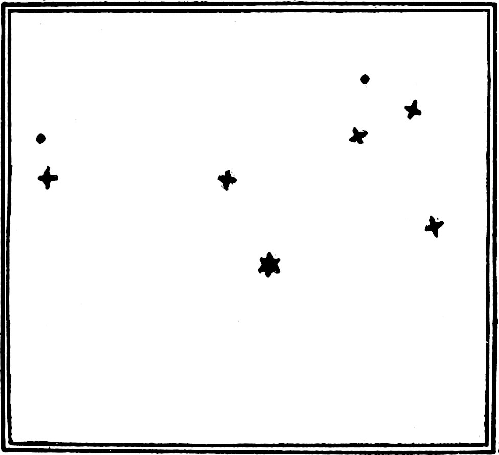 Fig. 55.—The Pleiades, as seen with the naked eye. — The little cluster as the unaided eye sees it, eight stars drawn in a compact group with one somewhat brighter than the rest below the centre.