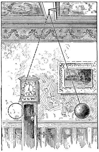 A Pendulum