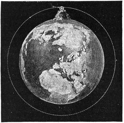 An Illustration to explain the Movement of the Moon