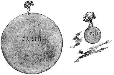 The Lessened Gravitation on the Moon