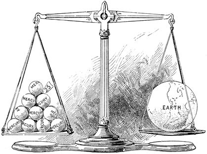 Relative Weights of Mercury and the Earth