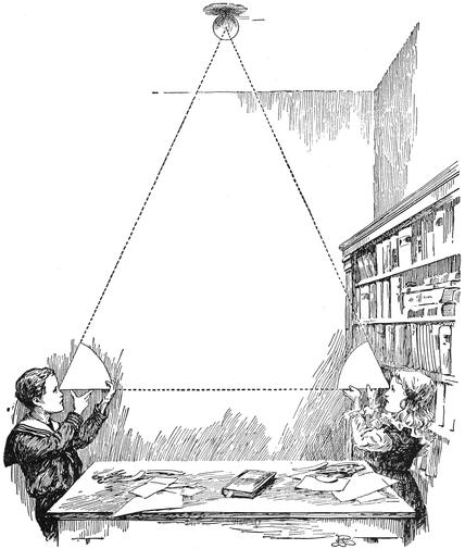 How we measured the Height of the Ball