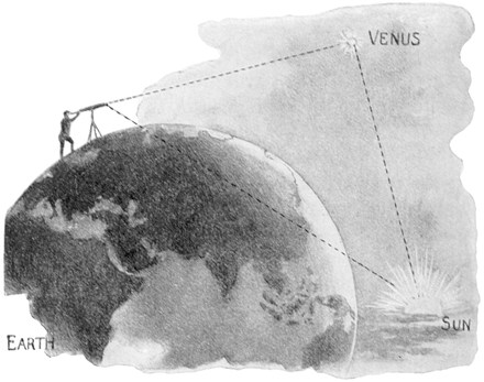 To show that Venus shines by Sunlight
