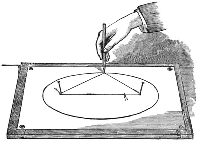 How to draw an Ellipse