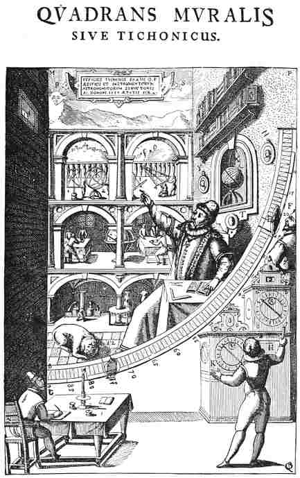 Tycho Brahe in his Observatory