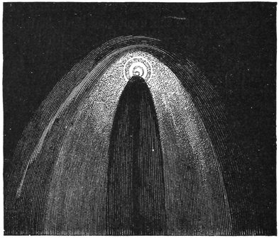 How the Tail of a Comet arises