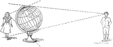 The nearer you are, the bigger the Globe looks