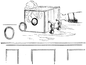 How to make the Smoke-rings