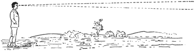 The Globe is so far off that it lies beyond the Picture. The dotted lines show how small it seems