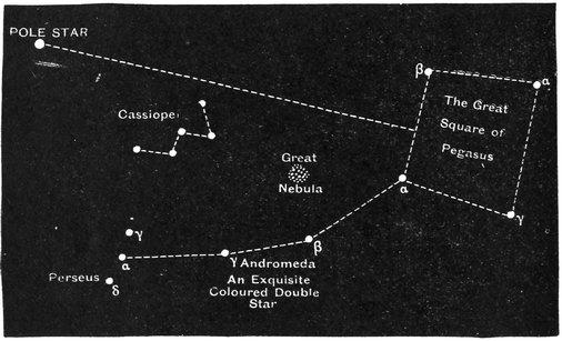 The Great Square of Pegasus