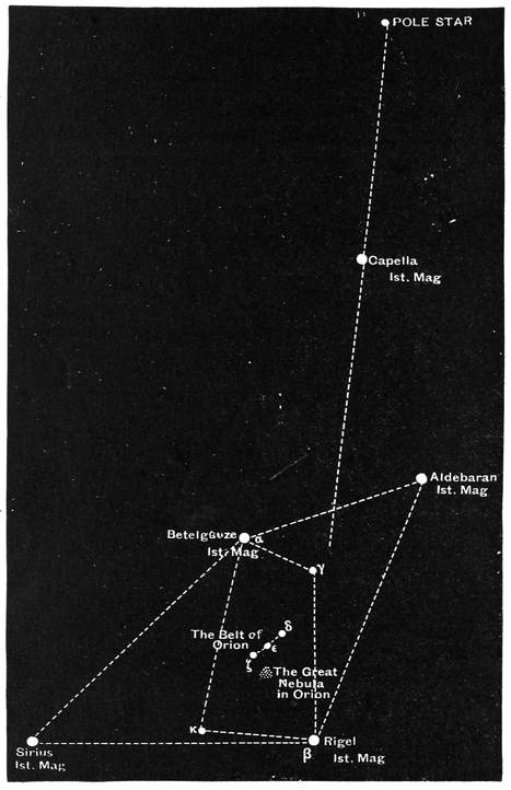Orion and Sirius