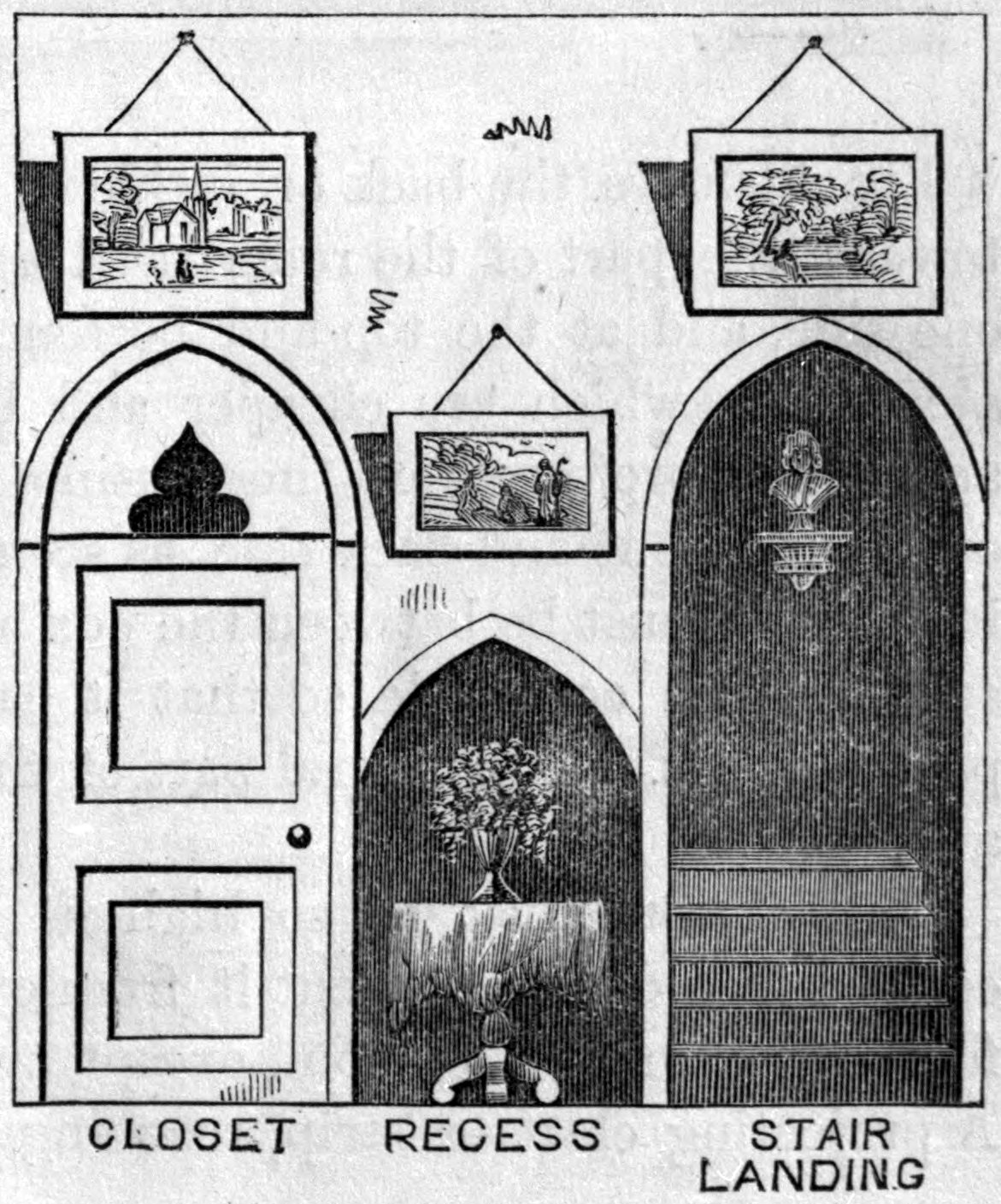 Fig. 3. — Three arches at the stair landing: a paneled closet door, a recess holding a table with a vase of flowers, and the stairs with a bust on a bracket. Framed pictures hang above.