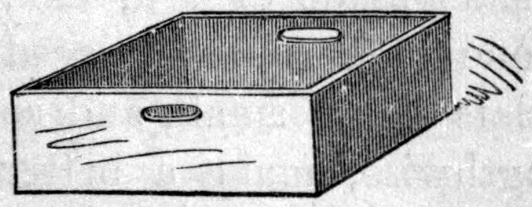 Fig. 6. — A single shelf-box, a shallow open wooden box with a handle hole cut in its front and another in its back, used in place of a drawer.