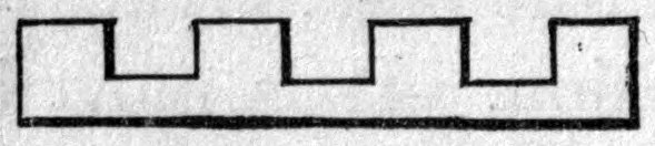 Fig. 8. — A line drawing of a flat strip of wood with three square notches cut into its top edge, spaced evenly along its length.