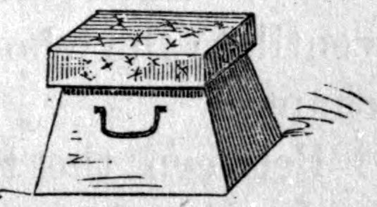 Fig. 11. — The ottoman, a box with sloping sides and a side handle, topped by a square cushion stitched through like a mattress and fastened to the hinged lid.