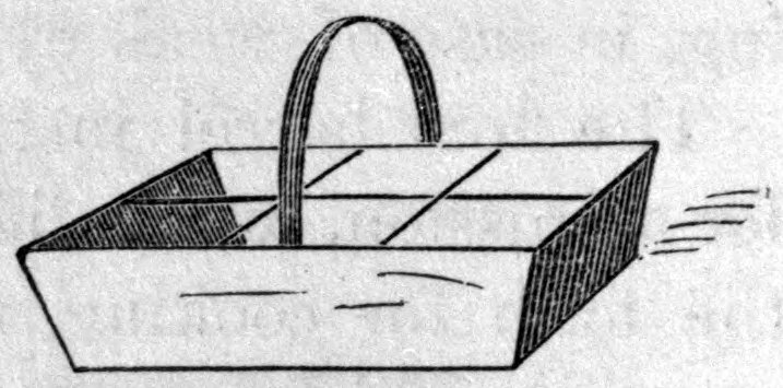 Fig. 15. — The tumbler-tray, an open rectangular tray with a high arched handle and crossing dividers that split it into four compartments.