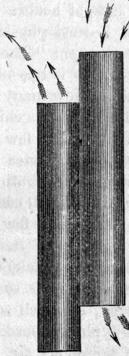 Fig. 29. — The mine shaft divided into two passages side by side, one shorter and one taller. Arrows show cold air pressing down the right-hand passage and warmer air rising out of the left.