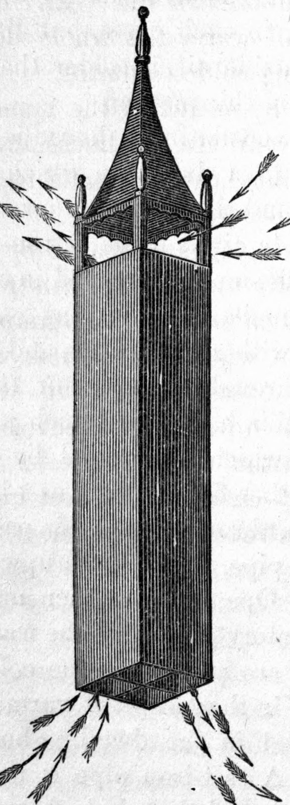 Fig. 30. — A tall square ventilating tube, divided by a cross at its open lower end, topped by a pointed cap on posts with open sides. Arrows show air entering below and flowing out near the top.