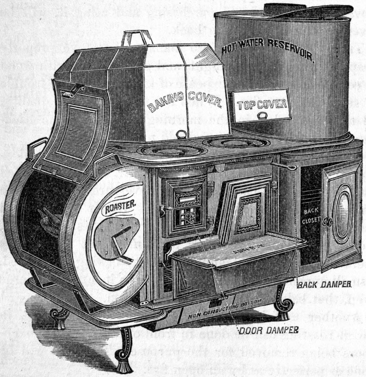 Fig. 37. — The completed model stove on legs, with its appendages: a hot water reservoir, baking cover and top cover above, a roaster with open door at the left, an ash-box drawer, dampers, and a back closet.