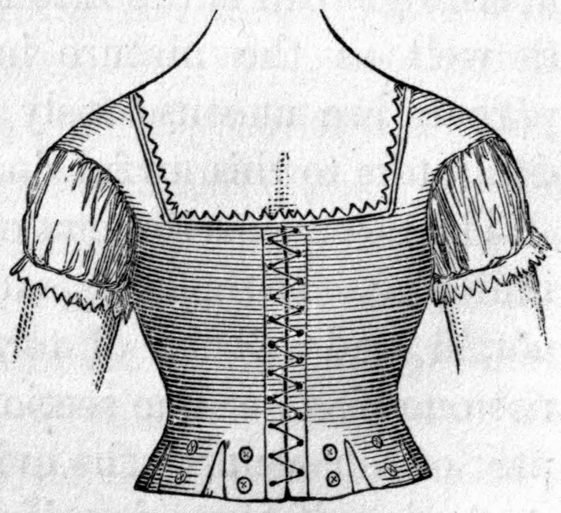 Fig. 63. — Back of the same jacket: a smooth close-fitting bodice laced up the centre with a zigzag cord, with the same lace-edged square neckline, short gathered sleeves, and buttons at the waist.