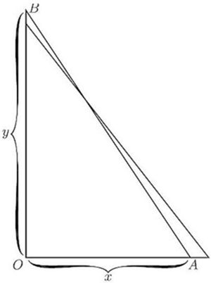 Fig. 5. — A ladder AB leaning against a wall, its foot A a distance x from the wall and its top B a height y up it, drawn again with the foot pulled a little farther out.