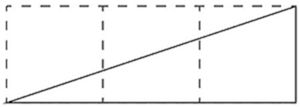 Fig. 21. — A sloping line, magnified, rising 1 in 3 across a dashed rectangle divided into three equal parts, so that the run is three times the rise.