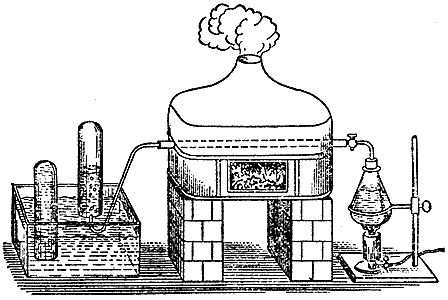 The furnace, with an iron gun barrel packed with bright iron turnings lying across the fire. Steam from the boiler at one end is driven through the red-hot barrel, and what comes out at the other is collected over the blue-coloured water in the jars.