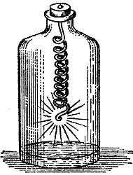A spiral of iron wire, lit by a piece of burning wood tied to the end, burning brilliantly in a jar of oxygen — and continuing so long as the oxygen lasts.