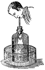 The jar of fresh air standing over water, with a pipe by which the lecturer can draw the air up into his lungs and breathe it back again into the jar, to be tested afterwards.