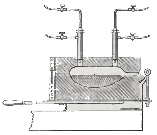 Deville's furnace — a chamber built of a piece of lime below and a piece above, with openings for the blowpipes, a hole at the top for feeding in more metal, and an aperture for the products of combustion to escape.