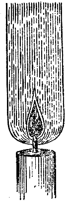 The shadow of a candle flame cast on the screen. Above the shadow of the wick lies a darkish region and then a more distinct one; and streaming upward is the shadow of the ascending current of hot air, which draws the flame out, feeds it with air, and cools the sides of the cup.