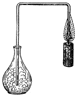 A bent glass tube with one end in the dark middle of a candle flame. What is drawn off is not burnt but is the wax itself in vapour, which runs along the tube and falls to the bottom of the flask like a heavy substance.