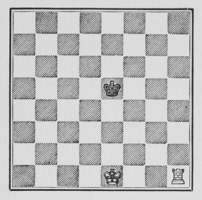 White: King e1, Rook h1. Black: King e5.