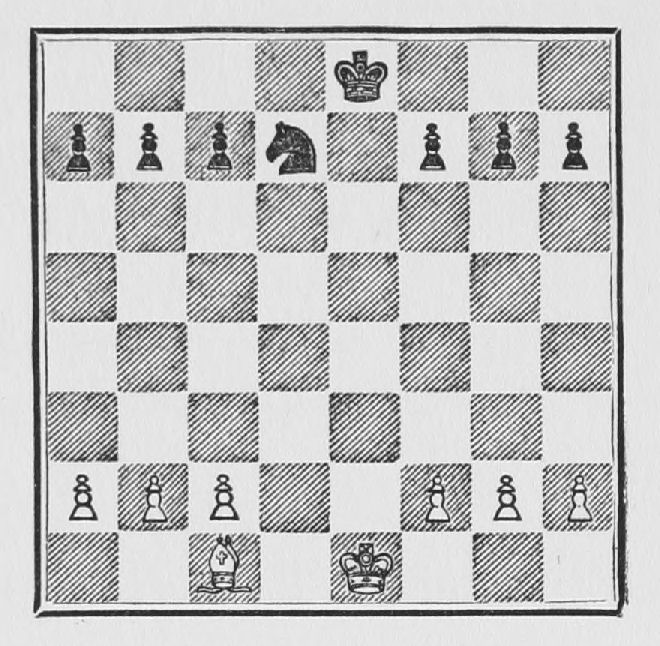 White: King e1, Bishop c1, Pawns a2, b2, c2, f2, g2, h2. Black: King e8, Knight d7, Pawns a7, b7, c7, f7, g7, h7.