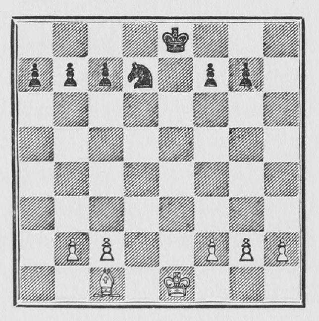 White: King e1, Bishop c1, Pawns b2, c2, f2, g2, h2. Black: King e8, Knight d7, Pawns a7, b7, c7, f7, g7.