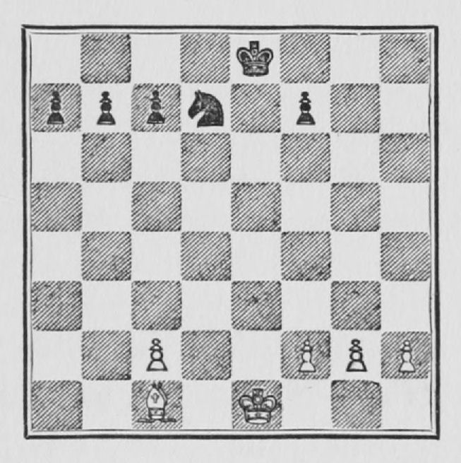 White: King e1, Bishop c1, Pawns c2, f2, g2, h2. Black: King e8, Knight d7, Pawns a7, b7, c7, f7.