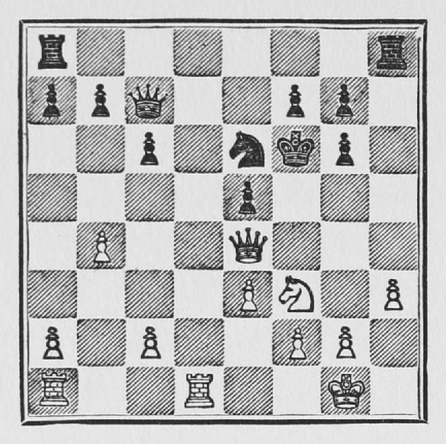 White: King g1, Queen e4, Rooks a1, d1, Knight f3, Pawns a2, b4, c2, e3, f2, g2, h3. Black: King f6, Queen c7, Rooks a8, h8, Knight e6, Pawns a7, b7, c6, e5, f7, g6, g7.