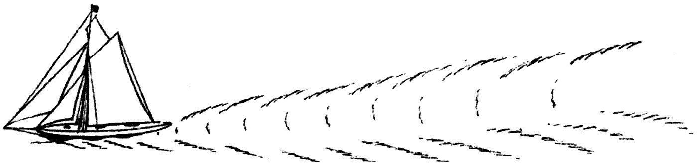 The same echelon wave system alongside a real yacht under way on smooth water, where the two trains of oblique waves can be identified quite easily.
