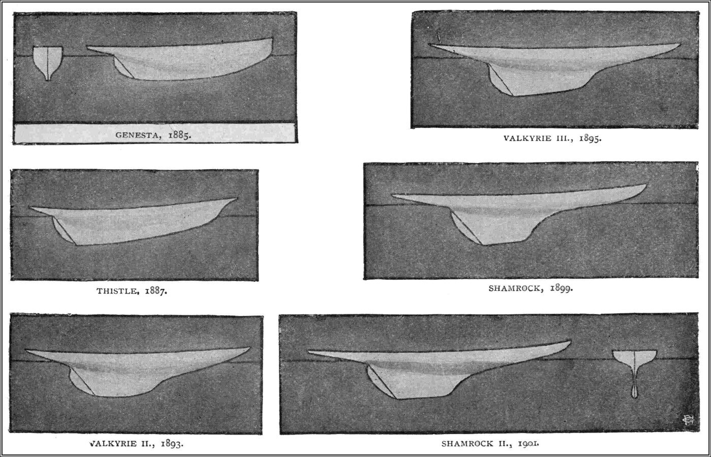 The corresponding lines of the British challengers, 1885 to 1901 — Genesta (1885), Thistle (1887), Valkyrie II (1893), Valkyrie III (1895), Shamrock (1899) and Shamrock II (1901) — following the same tendency.