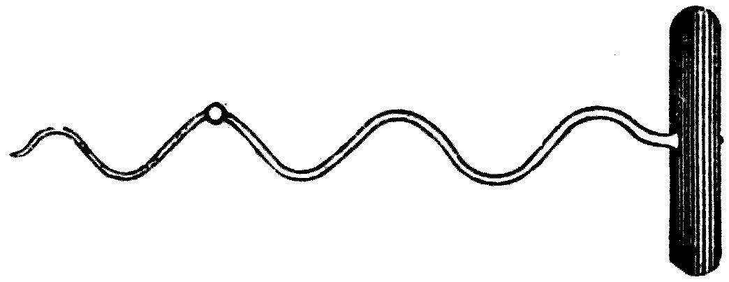 A piece of brass wire coiled into an open spiral like a corkscrew, with a small fragment of sealing-wax fixed to it. Held in the sun and turned, its shadow is a wavy line whose humps travel along — while the shadow of the sealing-wax only moves up and down.