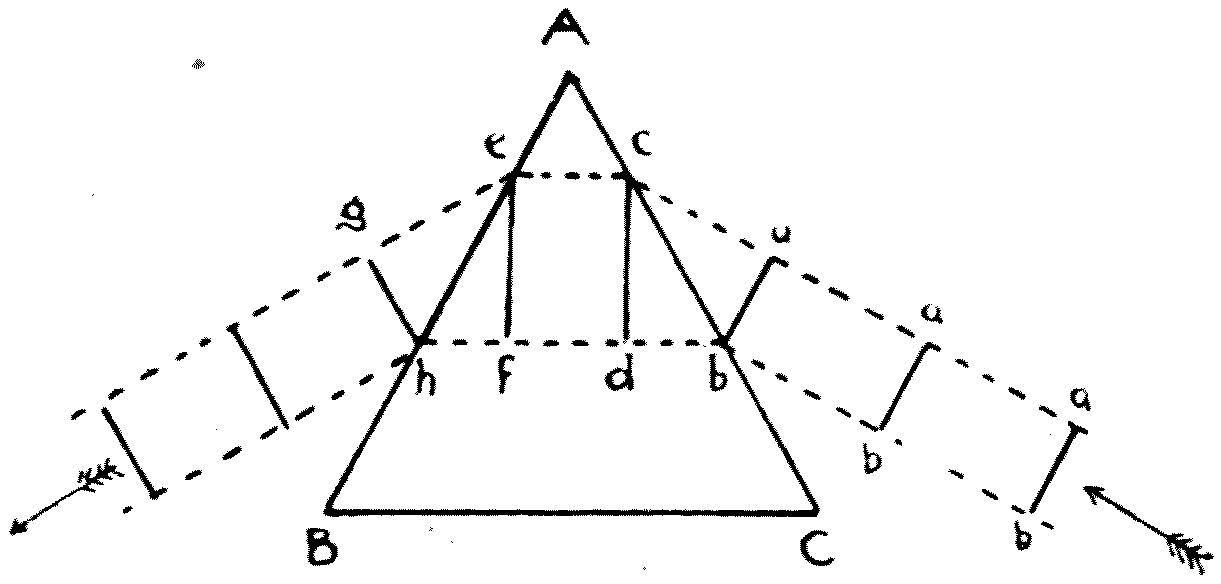 How the prism bends a sound-beam. The train of sound waves comes in from the right (arrows) and strikes the face AC of the prism ABC. Each wave-front is swung round as its leading end enters the slow gas — b lags behind a — and swung again on the way out at BA, so the beam finally leaves in the direction of the arrow at the left, bent well away from the line it came in on.