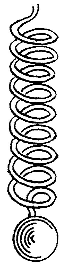 The spring pendulum — a heavy ball hung from a spiral spring. Pulled down and released, it vibrates up and down in a time of its own, fixed by the weight of the ball and the stiffness of the spring, and quite unaffected by how far it is pulled.
