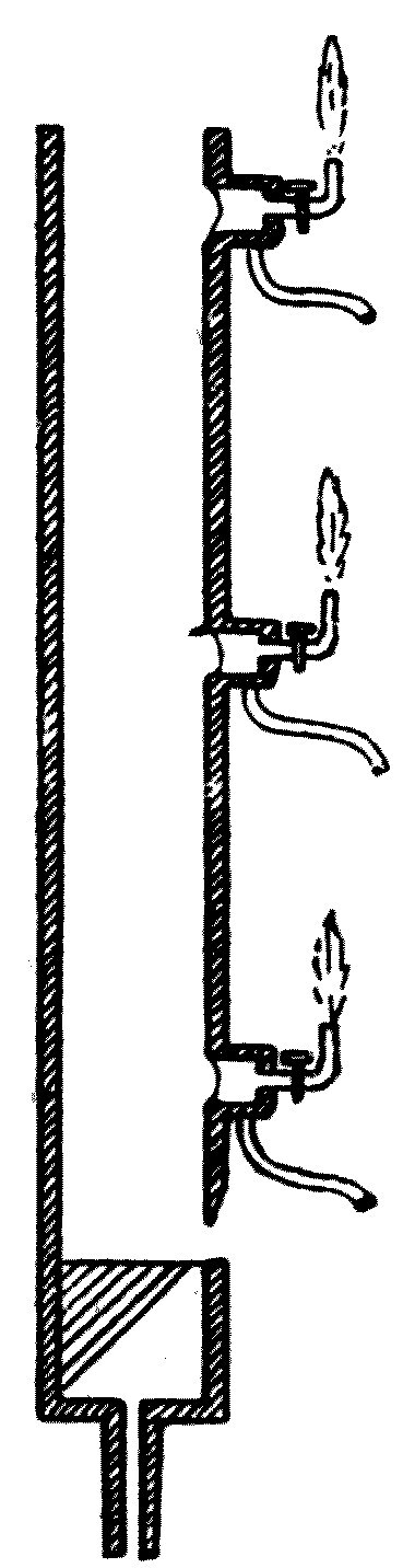 The organ-pipe fitted with manometric flames. Three little holes at top, middle and bottom are each closed by a thin indiarubber membrane backed by a small gas box; every change of pressure inside the pipe makes the flame outside it flicker.