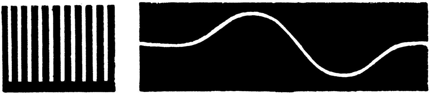 The painter's comb and the glass slip. The slip is painted with black enamel and a wavy line scratched through it; moved to and fro in front of the comb's teeth, it shows a row of points of light rising and falling in a travelling wave.