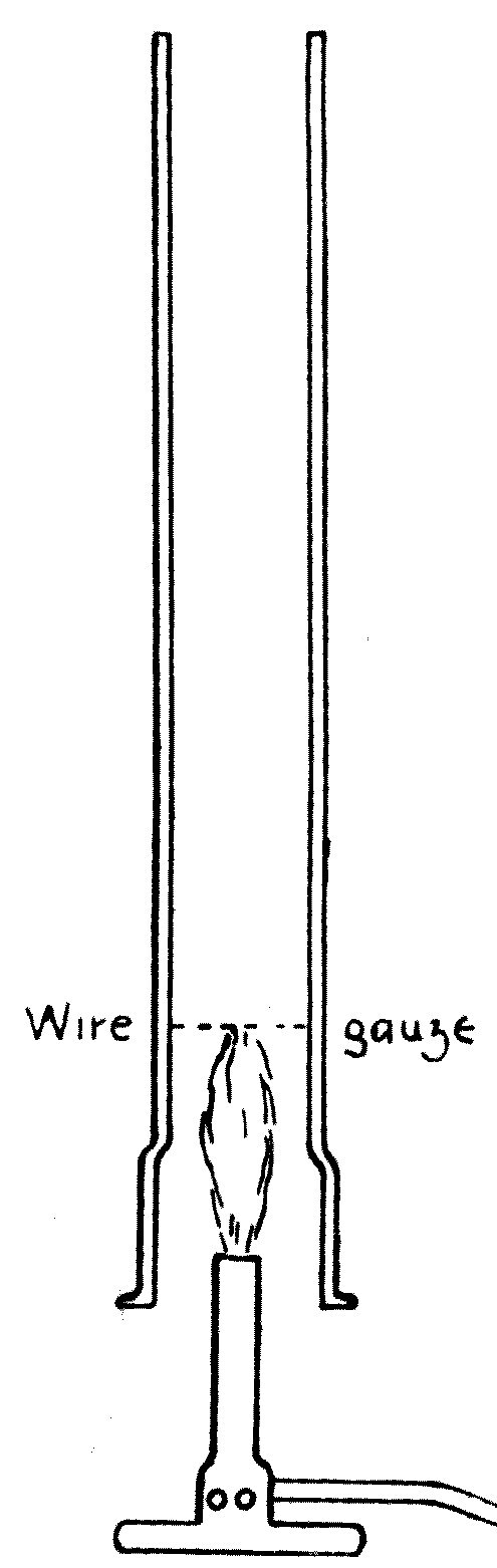 Lord Rayleigh's singing tube. A disc of iron wire gauze fixed a foot up inside a long cast-iron pipe is heated red hot; withdraw the burner and the pipe sounds a deep organ note of its own accord, with a blast at the lower end cold enough to chill the hand.