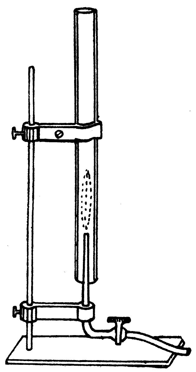 The singing flame. A small hydrogen jet on a long narrow brass tube is raised inside a glass tube about 3 feet long until it finds its place, and the tube sings — the flame and the air column driving one another turn and turn about.