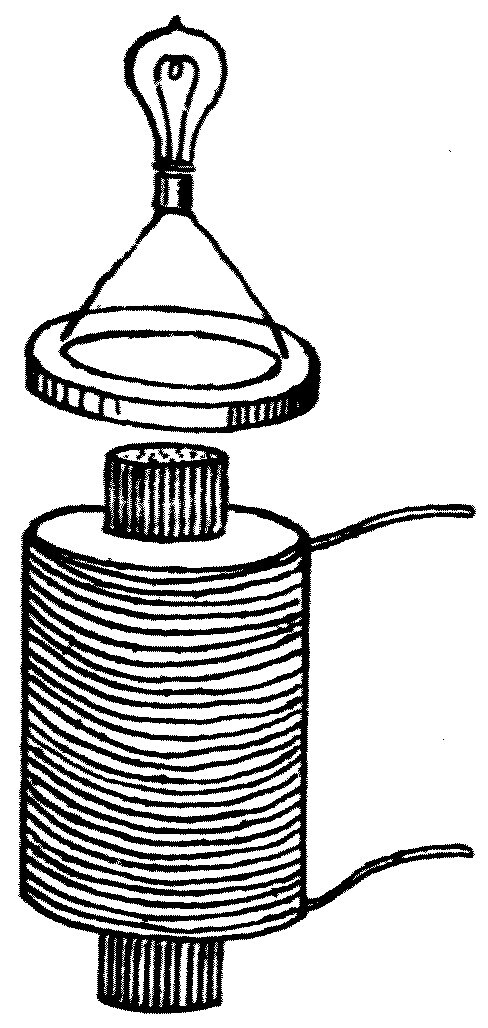 Induction shown with a lamp. A coil of insulated wire ending in a small glow lamp is simply held above the pole of an electromagnet carrying an alternating current — no connection of any kind between them — and the lamp lights.